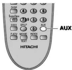 DISP 4 5 6 SHOWVIEW 789 8 9 0000 SPLP AUX F-ADV MOVIE INDEX TEXT AUX HITACHI