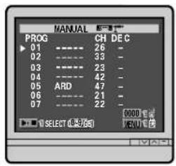 MANUAL PROG CH DEC 01 26 - 02 33 - 03 23 - 04 42 - 05 ARD 47 - 06 21 - 07 22 - SELECT (R:765) PENT 帮助