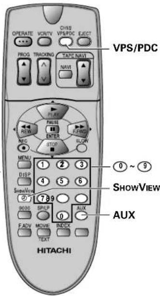 HITACHI VT-FX960E - Was Sie wissen sollten, bevor Sie anfangen - 2