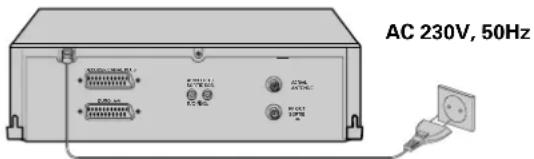 AC 230V, 50Hz