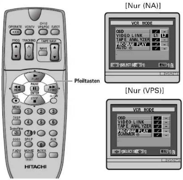 [Nur (NA)] VCR MODE OSD VIDEO LINK L1 L2 TAP E ANALYZER PROGRAM PLAY AUTO [SELECT SET] 1 1 Pfeiltasten [Nur (VPS)] VCR MODE OSD VIDEO LINK L1 L2 TAP E ANALYZER PROGRAM PLAY SUMMER [SELECT SET] 1 1 HITACHI