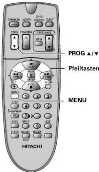 PROG ▲/▼ Pfeiltasten MENU HITACHI