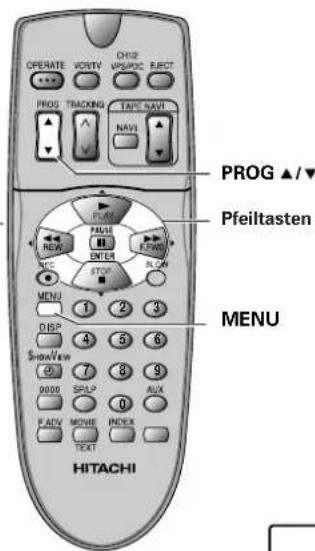 OPERATE VORTH OH2 VSP/OSC ELECT PROG TRACKING TAPE NAVI NAV1 PROG ▲/▼ Pfeiltasten MENU MENU HITACHI