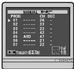 PROG 01 ---- 26 ---- 02 ---- 33 ---- 03 ---- 23 ---- 04 ---- 42 ---- 05 ARD 47 ---- 06 ---- 21 ---- 07 ---- 22 ---- 0000 GB JEU