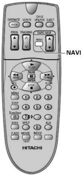 OPERATE VCR/TV CH1/2 VPS/PDC ELECT PROG TRACKING TAPE NAVI NAVI NAVI PLAY REW FUSE ENTER STOP FLOW MENU 1 2 3 DISP 4 5 6 SlowView 7 8 9 0000 SPLP AUX FADV MOVE INDEX TEXT HITACHI