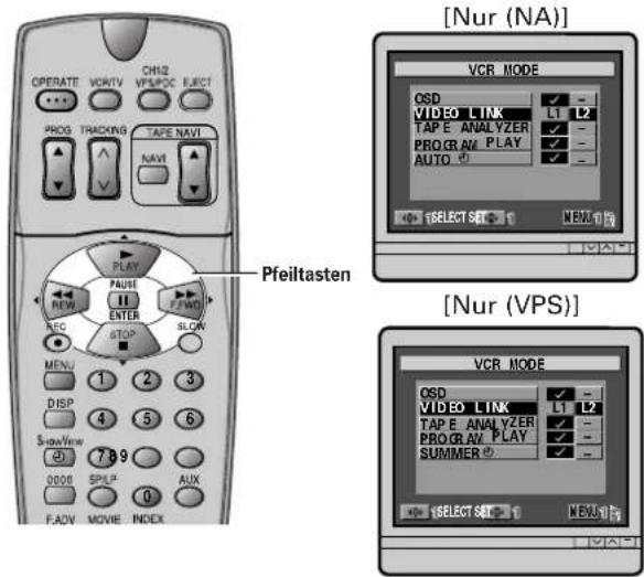 [Nur (NA)] VCR_MODE CSD VIDEO LINK L1 L2 TAP E ANALYZER PROGRAM PLAY AUTO [SELECT SET 1] MENU 1 Pfeiltasten [Nur (VPS)] VCR_MODE CSD VIDEO LINK L1 L2 TAP E ANALYZER PROGRAM PLAY SUMMER [SELECT SET 1] MENU 1 Pfeiltasten