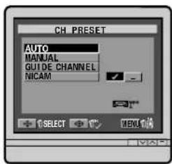 CH_PRESET AUTO MANUAL GUIDE CHANNEL NICAM