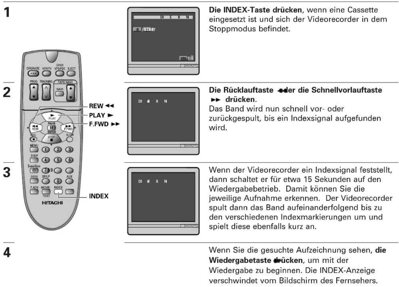 1 2 3 4 Die INDEX-Taste drücken, wenn eine Cassette eingesetzt ist und sich der Videorecorder in dem Stoppmodus befindet. Die Rücklauftaste oder die Schnellvorlauftaste drücken. Das Band wird nun schnell vor- oder zurückgespult, bis ein Indexsignal aufgefunden wird. Wenn der Videorecorder ein Indexsignal feststellt, dann schaltet er für etwa 15 Sekunden auf den Wiedergabebetrieb. Damit können Sie die jeweilige Aufnahme erkennen. Der Videorecorder spult dann das Band aufeinanderfolgend bis zu den verschiedenen Indexmarkierungen um und spielt diese ebenfalls kurz an. Wenn Sie die gesuchte Aufzeichnung sehen, die Wiedergabetaste drücken, um mit der Wiedergabe zu beginnen. Die INDEX-Anzeige verschwindet vom Bildschirm des Fernsehers.