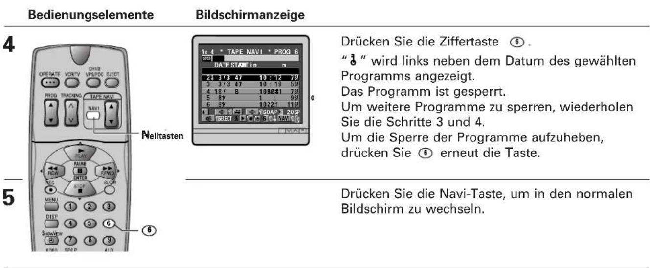 Bedienungselemente Bildschirmanzeige 4 Operate VcTV CH2V VPS/DC EJECT PROG TRACKING TAPE NAVI NAV1 Neiltasten 5 Drücken Sie die Ziffertaste ⑥ . “3” wird links neben dem Datum des gewählten Programms angezeigt. Das Programm ist gesperrt. Um weitere Programme zu sperren, wiederholen Sie die Schritte 3 und 4. Um die Sperre der Programme aufzuheben, drücken Sie ⑥ erneut die Taste. Drücken Sie die Navi-Taste, um in den normalen Bildschirm zu wechseln.