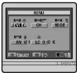 MENU AVIL CH MODE AN VI LC O C K SELECT