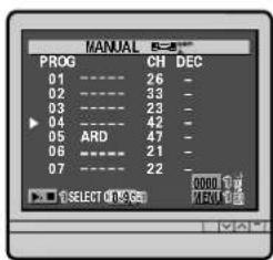 MANUAL PROG CH DEC 01 26 - 02 33 - 03 23 - 04 42 - 05 ARD 47 - 06 21 - 07 22 - SELECT ON/OFF 12/17 12/17