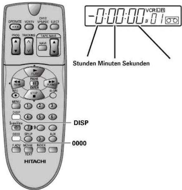 OPERATE VCRTV VPS/DC EJECT PROG TRACKING TAPE NAVI NAVI PLAY FAUSE 11 ENTER STOP MENU 1 2 3 DISP 4 5 6 SHOWView 7 8 9 0000 SPLP AUX F-ADV MOVIE INDEX TEXT HITACHI -0:00:00 VCR □ □ Stunden Minuten Sekunden DISP 0000
