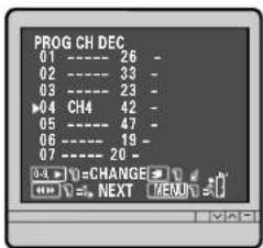 PROG CH DEC 01 ---- 26 - 02 ---- 33 - 03 ---- 23 - ▶04 CH4 42 - 05 ---- 47 - 06 ---- 19 - 07 ---- 20 - 03 ▶ V=CHANGE ▶ 1 ▶ NEXT MENU ▶