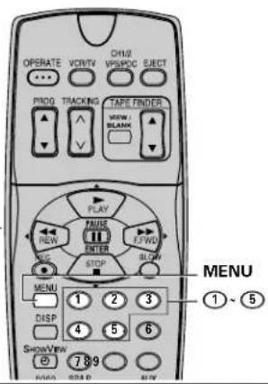 OPERATE VCRIV VPSVDC EJECT PROG TRACKING TAPE FINDER VIEW / SLANK PLAY FAUSE ENTER EFWD STOP MENU 1 2 3 DISP 4 5 6 SHOW View 7 8 9 MENU ① - ⑤