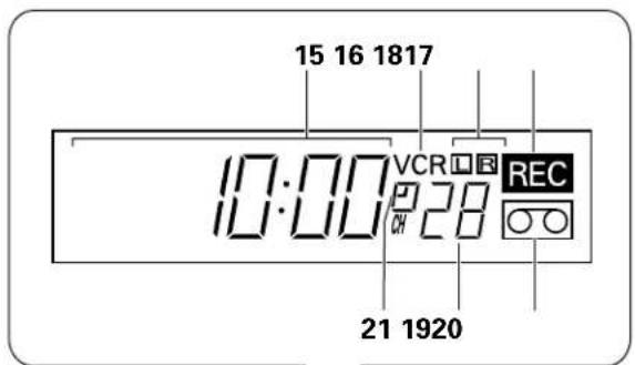 15 16 1817 10:00 VCR □□ REC 21 1920