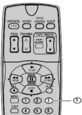 OPERATE VOSTV OHUS PROG TRACKING TAPE FINDER VIEW BLAM PLAY FAUSE ENTER STOP MENU 1 2 3 DISP 4 5 6 ③