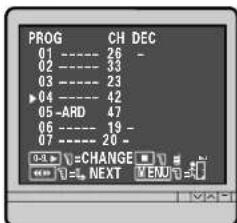 PROG CH DEC 01 ---- 26 - 02 ---- 33 - 03 ---- 23 - 04 ---- 42 - 05 -ARD 47 - 06 ---- 19 - 07 ---- 20 - 0-8 ▶ CHANGE ▶ ▶ ▶ ←→ ▶ NEXT ▶ MENU ▶