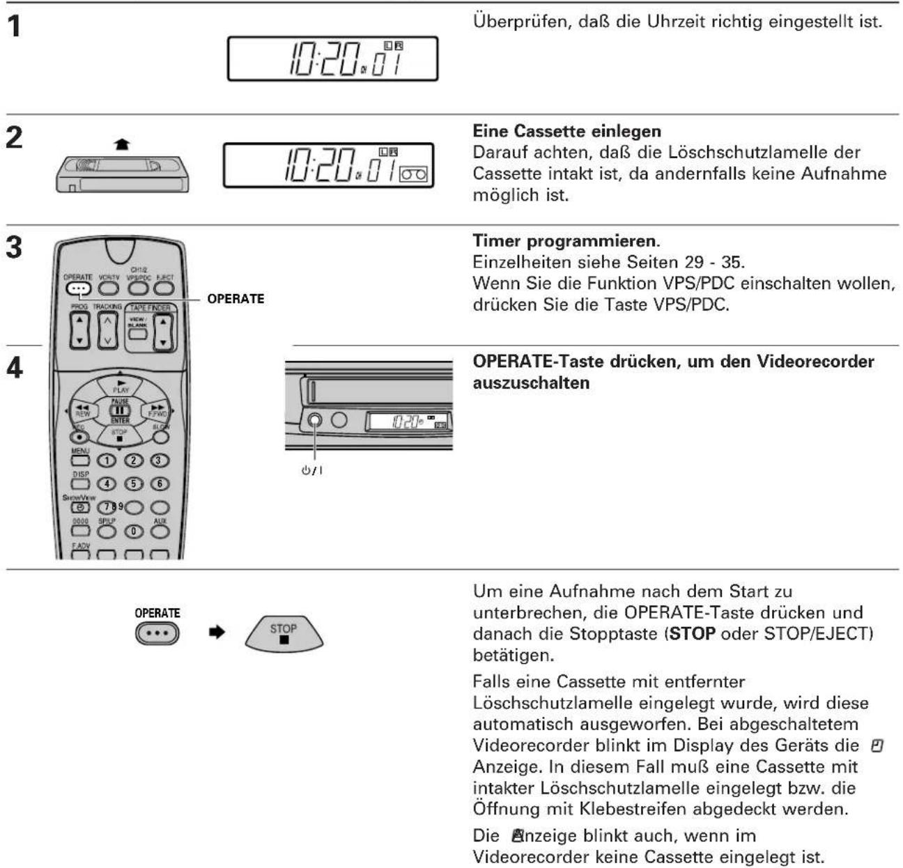 1 Überprüfen, daß die Uhrzeit richtig eingestellt ist. 2 Eine Cassette einlegen Darauf achten, daß die Löschschutzlamelle der Cassette intakt ist, da andernfalls keine Aufnahme möglich ist. 3 Timer programmieren. Einzelheiten siehe Seiten 29 - 35. Wenn Sie die Funktion VPS/PDC einschalten wollen, drücken Sie die Taste VPS/PDC. 4 OPERATE-Taste drücken, um den Videorecorder auszuschalten OperATE Um eine Aufnahme nach dem Start zu unterbrechen, die OPERATE-Taste drücken und danach die Stopptaste (STOP oder STOP/EJECT) betätigen. Falls eine Cassette mit entfernter Löschschutzlamelle eingelegt wurde, wird diese automatisch ausgeworfen. Bei abgeschaltetem Videorecorder blinkt im Display des Geräts die Anzeige. In diesem Fall muß eine Cassette mit intakter Löschschutzlamelle eingelegt bzw. die Öffnung mit Klebestreifen abgedeckt werden. Die Anzeige blinkt auch, wenn im Videorecorder keine Cassette eingelegt ist.