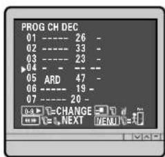 PROG CH DEC 01 ---- 26 - 02 ---- 33 - 03 ---- 23 - 04 - -- -- 05 ARD 47 - 06 ---- 19 - 07 ---- 20 - 0.3 ▼ CHANGE ▼ NEXT ▼ MENU =