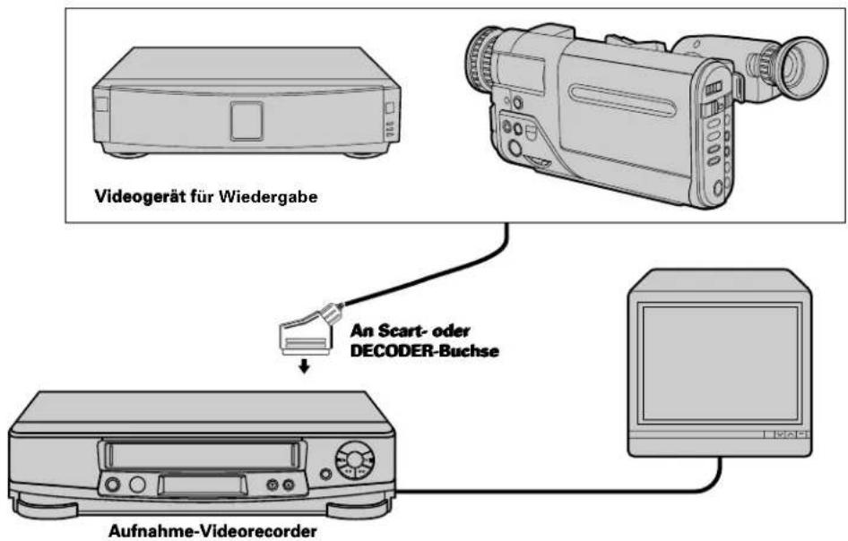 HITACHI VT-FX950E - EDITIEREN — Kopieren von Videocassetten - 1