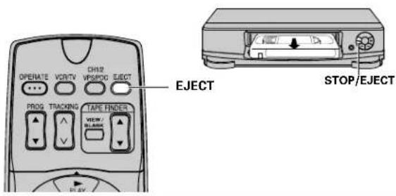OPERATE VCRTV CH12 VPS/PGC EJECT EJECT PROG TRACKING TAPE FINDER VIEW/ BLANK STOP/EJECT