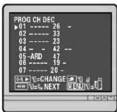 PROG CH DEC 01 ---- 26 - 02 ---- 33 03 ---- 23 04 -- 42 -- 05 - ARD 47 06 ---- 19 - 07 ---- 20 - 03 ▶ CHANGE ▶ << 0=, NEXT ▶ EQU=