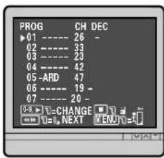 PROG CH DEC 01 ---- 26 - 02 ---- 33 03 ---- 23 04 ---- 42 05 -ARD 47 06 ---- 19 - 07 ---- 20 - 03 ▶ CHANGE □ □ □ □□ □□ Next □ □ □