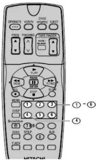 OPERATE VCRTV CH12 PROG TRACKING TAPE FENDER VIEW/BLANK PLAY FUSE REW ENTER E/FWD STOP SLOW MENU 1 2 3 DISP 4 5 6 SHOWVIEW 789 0000 SPAP AUX FADY 0 HITACHI ① ~ ⑥ ④