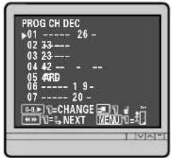PROG CH DEC 01 ---- 26 - 02 33---- 03 23---- 04 42 -- -- 05 4RD 06 ---- 1.9- 07 ---- 20 - 0.0 % CHANGE #1 # <= 0.5 NEXT MENU = 1