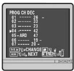 PROG CH DEC 01 ---- 26 - 02 ---- 33 - 03 ---- 23 - 04 ---- 42 - 05 - ARD 47 - 06 ---- 19 - 07 ---- 20 - 0.8 = CHANGE 1 NEXT END=