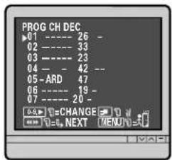 PROG CH DEC 01 ---- 26 - 02 ---- 33 03 ---- 23 04 -- 42 -- 05 - ARD 47 06 ---- 19 - 07 ---- 20 - 08 T=CHANGE 10 NEXT MENU=1