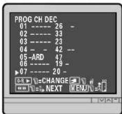 PROG CH DEC 01 ---- 26 - 02 ---- 33 03 ---- 23 04 - - 42 -- 05 - ARD 47 06 ---- 19 - 07 ---- 20 - 3.3 ▼ CHANGE ▼ e ←→ ←→ NEXT ▼ END ▼
