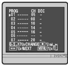 PROG CH DEC 01 ---- 05 -- 02 ---- 08 -- 03 ---- 10 -- 04 ---- 14 -- 05 ---- 16 -- 06 ---- -- 07 ---- 20 -- (0-0,2) != CHANGE ▼ 1 = # <= => NEXT MENU =