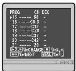 PROG CH DEC ►15 ---- 68 - 16 ----C0 3 - 17 ----C12 - 18 ----C20 - 19 ----C37 - 20 ----C42 - 21 ---- 20 - 0-9 ▶□CHANGE ▶□= ▶ WEXT MENU= ▶