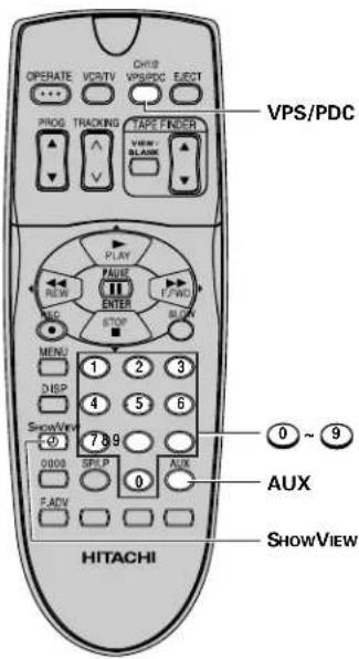 OPERATE VCR/TV CHRS VPS/PDC EJECT PROG TRACKING TAPE FINDER VIEW: BLANK VPS/PDC PLAY FAWE ENTER STOP MENU DISP 789 0 ~ 9 SHOWVIEW 0000 SFLP AUX F-ADV HITACHI AUX SHOWVIEW