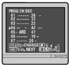 PROG CH DEC 01 ---- 26 - 02 ---- 33 03 ---- 23 ▶04 -- - 42 -- 05 - ARD 47 06 ---- 19 - 07 ---- 20 - 0.3 ▼=CHANGE ▼ □□□ ▼=NEXT ▼ EQUY ▼