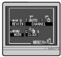 1 0 2 AUTO 3 REVI EN CHANNEL 4 MODE C C 5 C CLOCK MENU TV=41