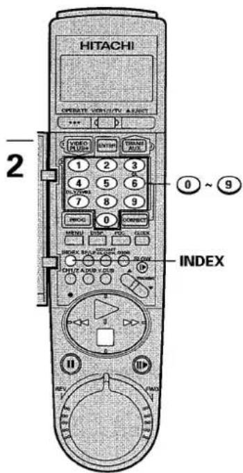 HITACHI OPERATE VOLTAGE ACCESS 2 VIDEO PLUG 1 2 3 4 5 6 7 8 9 PICKS 0 CONNECT MENU FIOS FIOS CLOSE INDEX BASE SWITCH DOWN CHILLI ACROSS CLOSE INDEX 0 ~ 9 INDEX