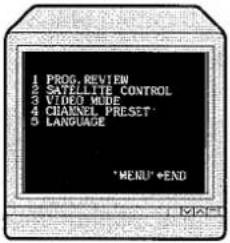 HITACHI VT-M430 - MENU FEATURES - 3
