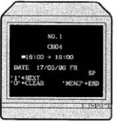 HITACHI VT-M430 - Things to know before starting programming - 14