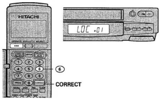 HITACHI OPERATE VOUTIVE RESET VICO MODE ENTER MODE MODE LOC .01 ⑥ CORRECT