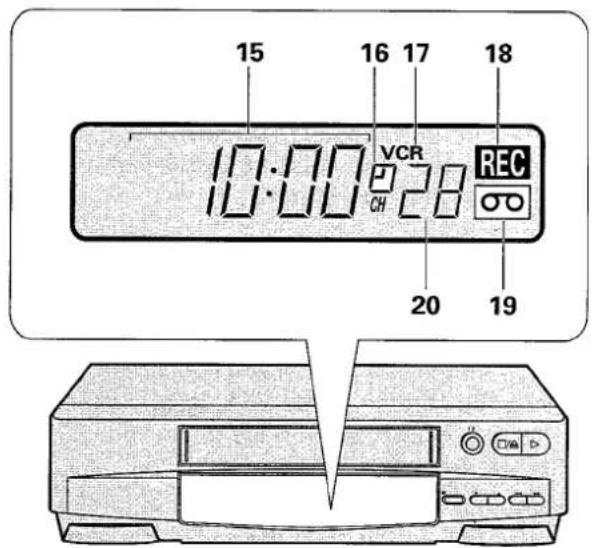 15 16 17 18 19:00 VCR REC CH 28 20 19