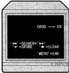 HITACHI VT-M430 - (SATELLITE RECEIVER OPERATION) - 3