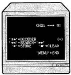 CH21 → 01 '##' +#COVER 'STORE' # +CLEAR 'MENU' +END