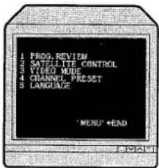 1 PROG. REVIEW 2 SATELLITE CONTROL 3 VIDEO MODE 4 CHANNEL PRESET 5 LANGUAGE 'MENU' *END