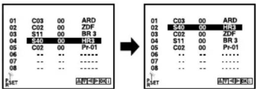 01 C03 00 ARD 02 C02 00 ZDF 03 S11 00 BR 3 04 S40 00 HR3 05 C02 00 Pr-01 06 -- -- ****** 07 -- -- ----** 08 -- -- ----** SET A V E P K I → 01 C03 00 ARD 02 S40 00 HR3 03 C02 00 ZDF 04 S11 00 BR 3 05 C02 00 Pr-01 06 -- -- ****** 07 -- -- ----** 08 -- -- ----** SET A V E P K I