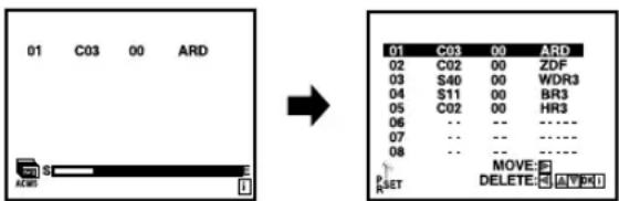 01 C03 00 ARD 02 C02 00 ZDF 03 S40 00 WDR3 04 S11 00 BR3 05 C02 00 HR3 06 ... ... ... 07 ... ... ... 08 ... ... ... MOV: F P SET DELETE: ▲ ▼ ▼ ▼ ▼