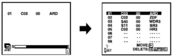 01 C03 00 ARD 02 C02 00 ZDF 03 S40 00 WDR3 04 S11 00 BR3 05 C02 00 HR3 06 ... ... ... 07 ... ... ... 08 ... ... ... MOVE: DELETE: