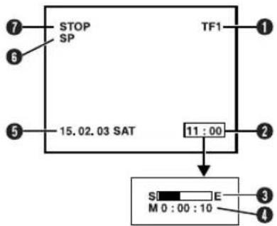 STOP SP TF1 15.02.03 SAT 11:00 SF E M 0 : 00 : 10