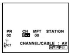 PR CH MFT STATION 02 C-0 00 SET CHANNEL/CABLE : AV A F I P I
